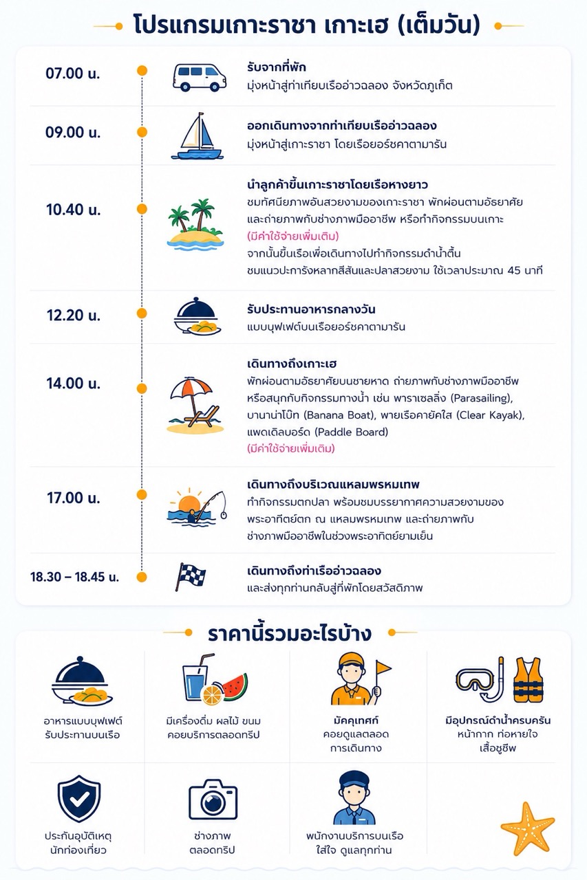 โปรแกรมทริปเกาะราชา เกาะเฮ เต็มวัน เรือใบยอร์ชคาตามารัน